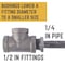 B & K STZ Industries 1/2 in. MIP each X 1/4 in. D FIP Black Malleable Iron Hex Bushing 310UPB-1214 - alternate 5